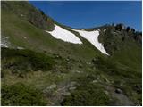 Rifugio Valparola - Cenglei